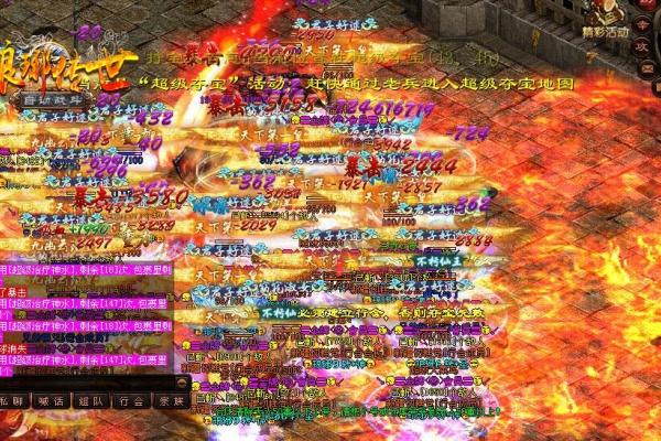 ��Ѫ����ս������ʵս�ĵ÷���